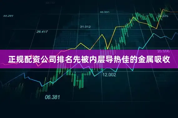 正规配资公司排名先被内层导热佳的金属吸收
